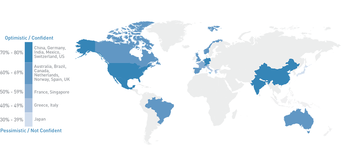 Career Confidence Map